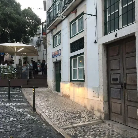 Castelo@portas Do Sol * 리스본